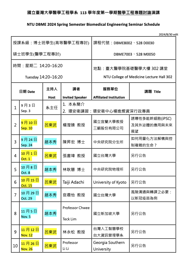 112-2醫工專討課表