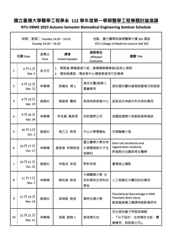 112-1醫工專討課表
